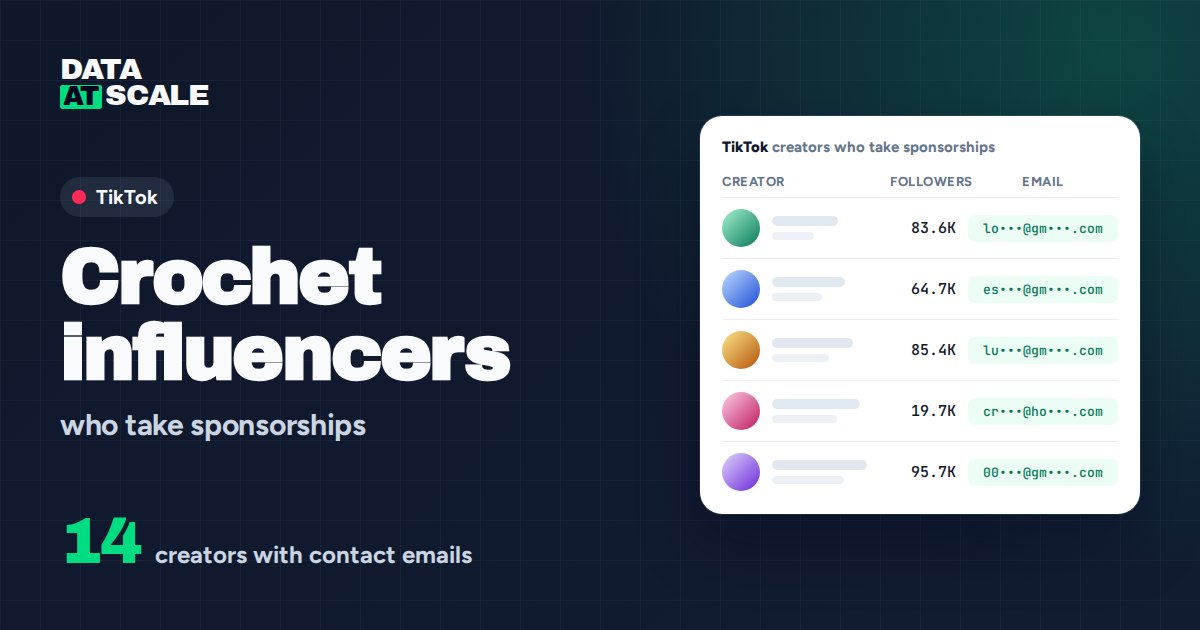 Crochet influencers on TikTok who take sponsorships (14 with contact emails)