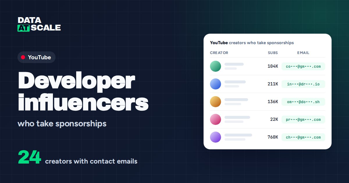 Developer influencers on YouTube who take sponsorships (24 with contact emails)