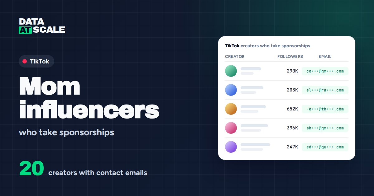 Mom influencers on TikTok who take sponsorships (20 with contact emails)
