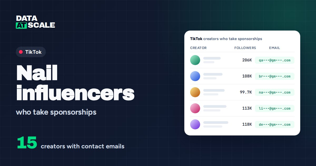 Nail influencers on TikTok who take sponsorships (15 with contact emails)