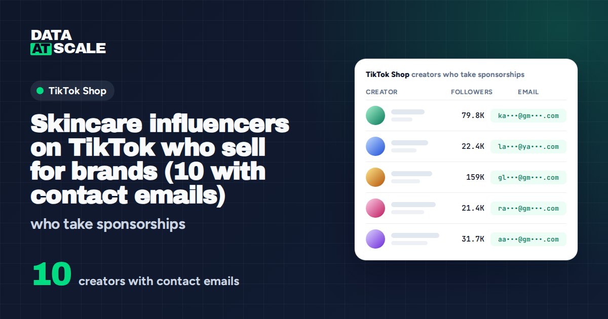Skincare influencers on TikTok who sell for brands (10 with contact emails)